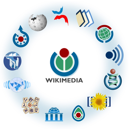 wikimedia